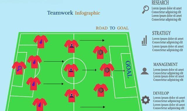 西蒙尼的陷阱？巴萨连吃红牌，马竞成西甲最大克星？