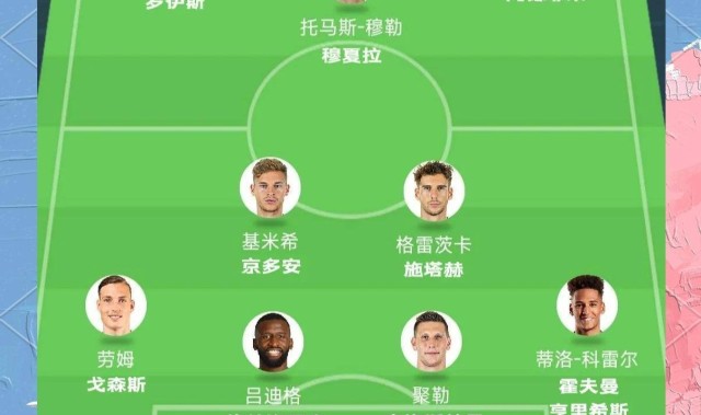 纳格尔斯曼体系第一豪赌：牺牲德甲射手王，德国队世界杯悬了？